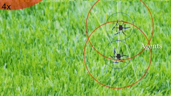 Two UAV simulation on Gazebo image